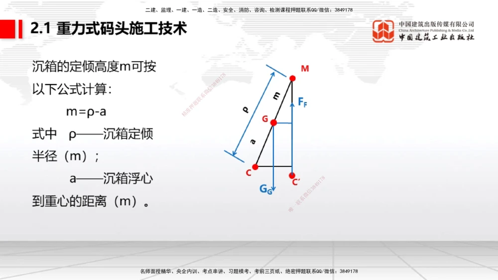 07.29一建《港航》高分进阶技巧之难点专项突破_2026年一级建造师_2026年一建港航_2025年一建港航SVIP_02-基础精讲✿高端面授✿深度强化_02-港航《前期全套课》名师JGS_讲义