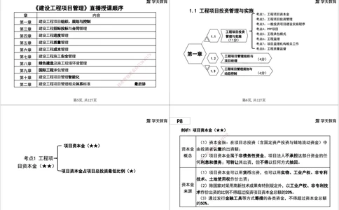 02.2025年一建《管理》直播带学--第1章黑白打印版_2026年一级建造师_2026年一建管理_2025年一建管理SVIP_02-基础精讲✿高端面授✿深度强化_34-管理《直播带学班》陈晨XT