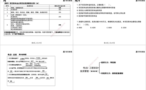 02.2025年一建《管理》直播带学--第1章黑白打印版_2026年一级建造师_2026年一建管理_2025年一建管理SVIP_02-基础精讲✿高端面授✿深度强化_34-管理《直播带学班》陈晨XT
