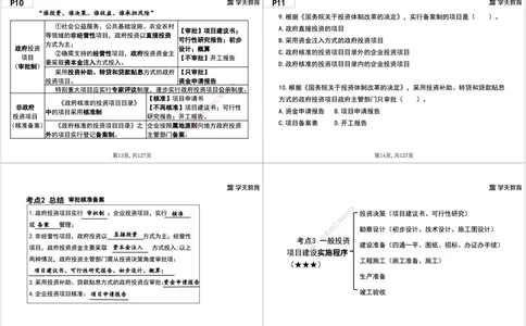 02.2025年一建《管理》直播带学--第1章黑白打印版_2026年一级建造师_2026年一建管理_2025年一建管理SVIP_02-基础精讲✿高端面授✿深度强化_34-管理《直播带学班》陈晨XT