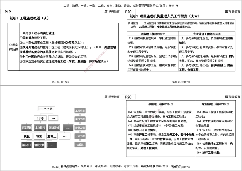 02.2025年一建《管理》直播带学--第1章黑白打印版_2026年一级建造师_2026年一建管理_2025年一建管理SVIP_02-基础精讲✿高端面授✿深度强化_34-管理《直播带学班》陈晨XT