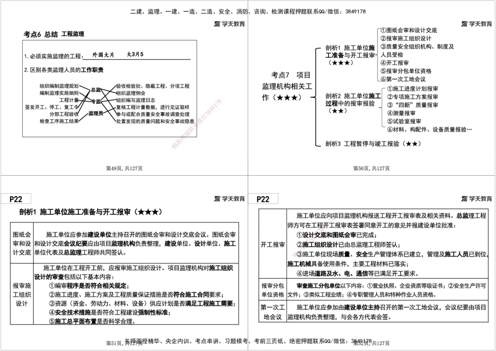 02.2025年一建《管理》直播带学--第1章黑白打印版_2026年一级建造师_2026年一建管理_2025年一建管理SVIP_02-基础精讲✿高端面授✿深度强化_34-管理《直播带学班》陈晨XT