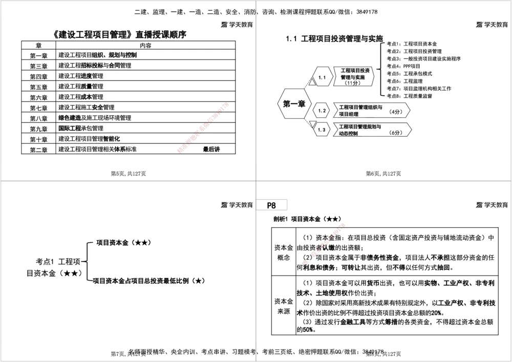 02.2025年一建《管理》直播带学--第1章黑白打印版_2026年一级建造师_2026年一建管理_2025年一建管理SVIP_02-基础精讲✿高端面授✿深度强化_34-管理《直播带学班》陈晨XT