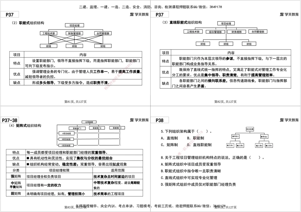 02.2025年一建《管理》直播带学--第1章黑白打印版_2026年一级建造师_2026年一建管理_2025年一建管理SVIP_02-基础精讲✿高端面授✿深度强化_34-管理《直播带学班》陈晨XT