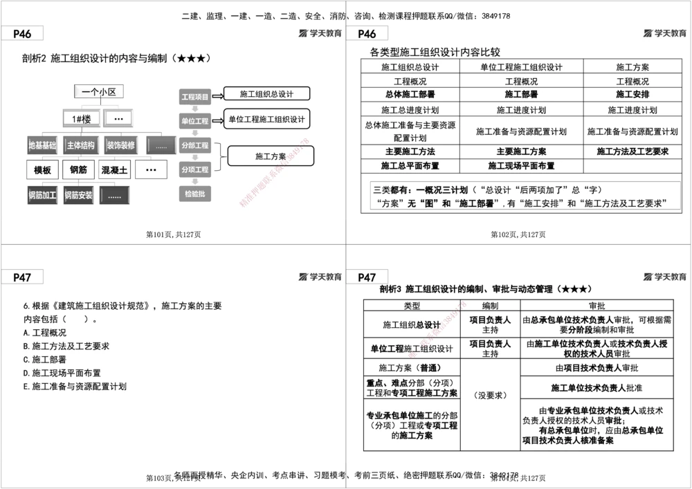 02.2025年一建《管理》直播带学--第1章黑白打印版_2026年一级建造师_2026年一建管理_2025年一建管理SVIP_02-基础精讲✿高端面授✿深度强化_34-管理《直播带学班》陈晨XT