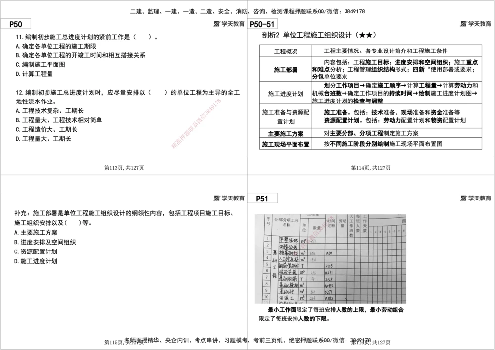 02.2025年一建《管理》直播带学--第1章黑白打印版_2026年一级建造师_2026年一建管理_2025年一建管理SVIP_02-基础精讲✿高端面授✿深度强化_34-管理《直播带学班》陈晨XT