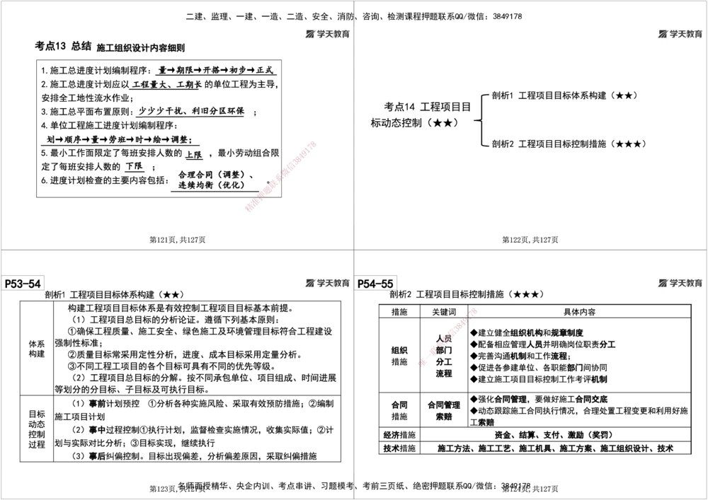 02.2025年一建《管理》直播带学--第1章黑白打印版_2026年一级建造师_2026年一建管理_2025年一建管理SVIP_02-基础精讲✿高端面授✿深度强化_34-管理《直播带学班》陈晨XT