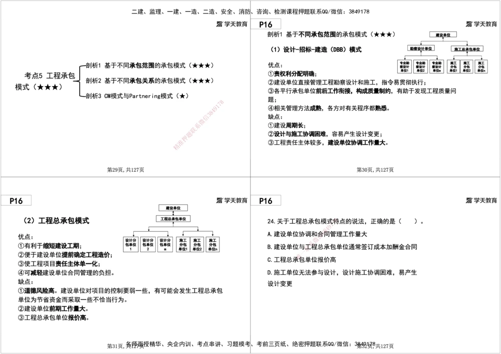 02.2025年一建《管理》直播带学--第1章黑白打印版_2026年一级建造师_2026年一建管理_2025年一建管理SVIP_02-基础精讲✿高端面授✿深度强化_34-管理《直播带学班》陈晨XT