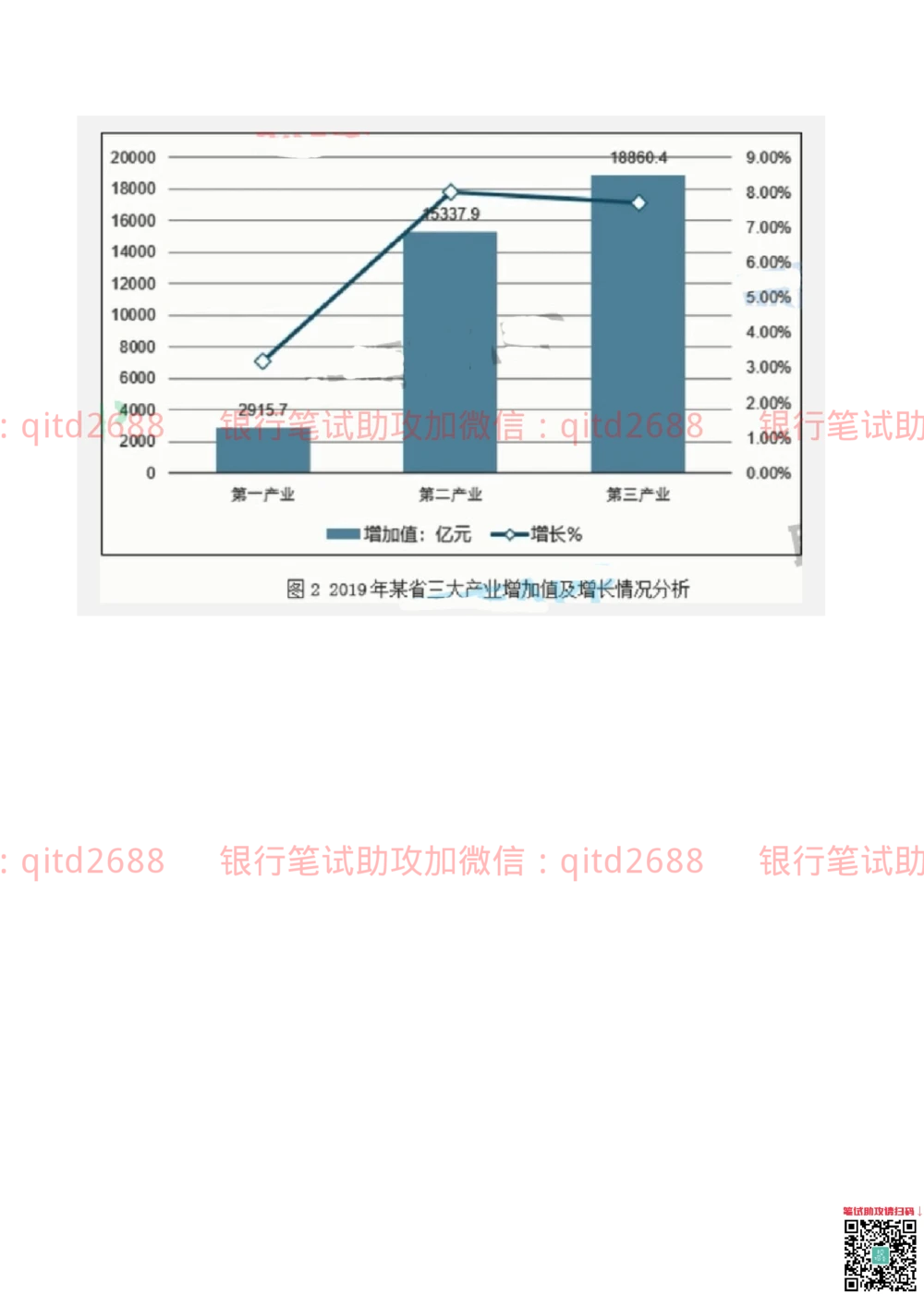 (2022秋招）交通银行2021招聘笔试完整真题及答案解析_2025春招题库汇总_银行题库-1_银行全套上岸资料_各银行笔试真题_交行上岸资料_交通银行真题