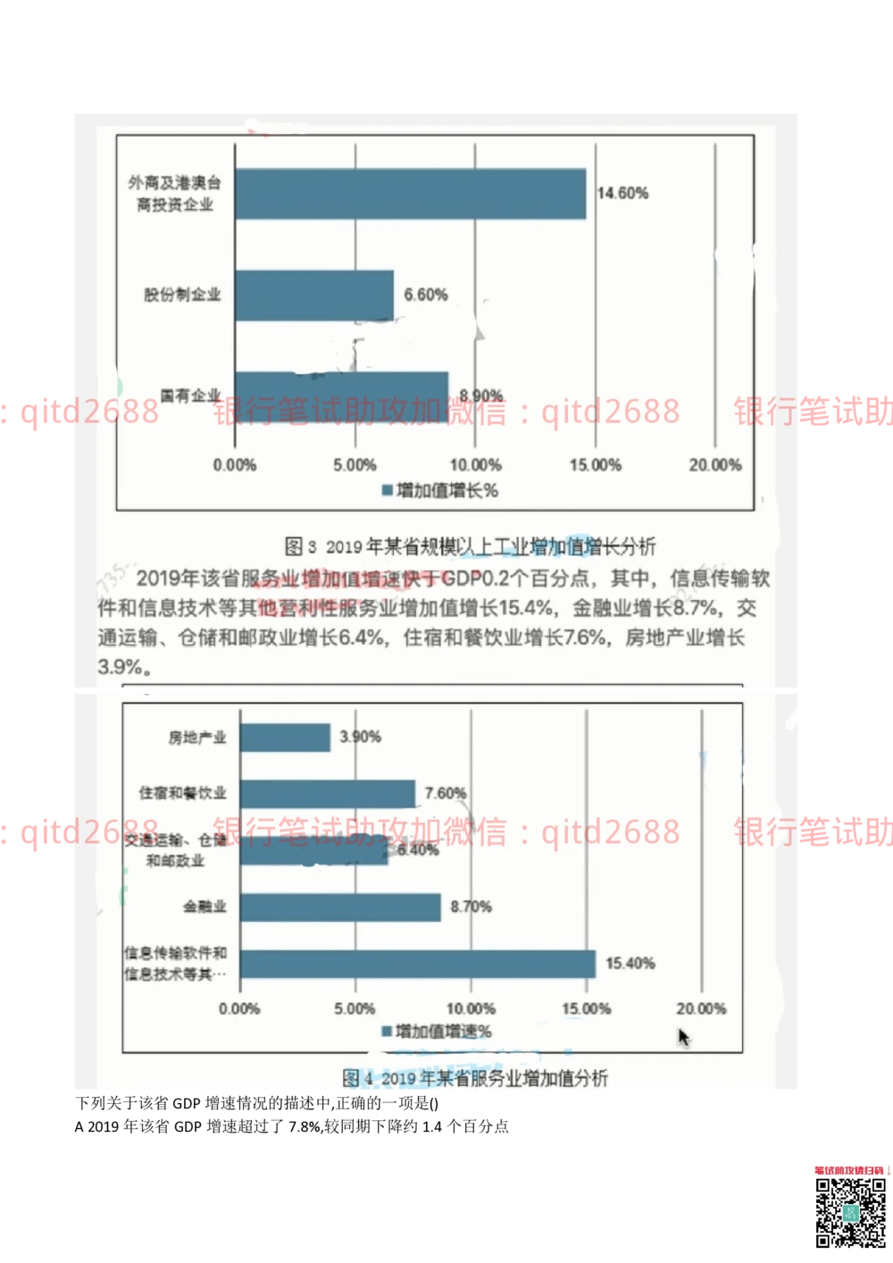 (2022秋招）交通银行2021招聘笔试完整真题及答案解析_2025春招题库汇总_银行题库-1_银行全套上岸资料_各银行笔试真题_交行上岸资料_交通银行真题