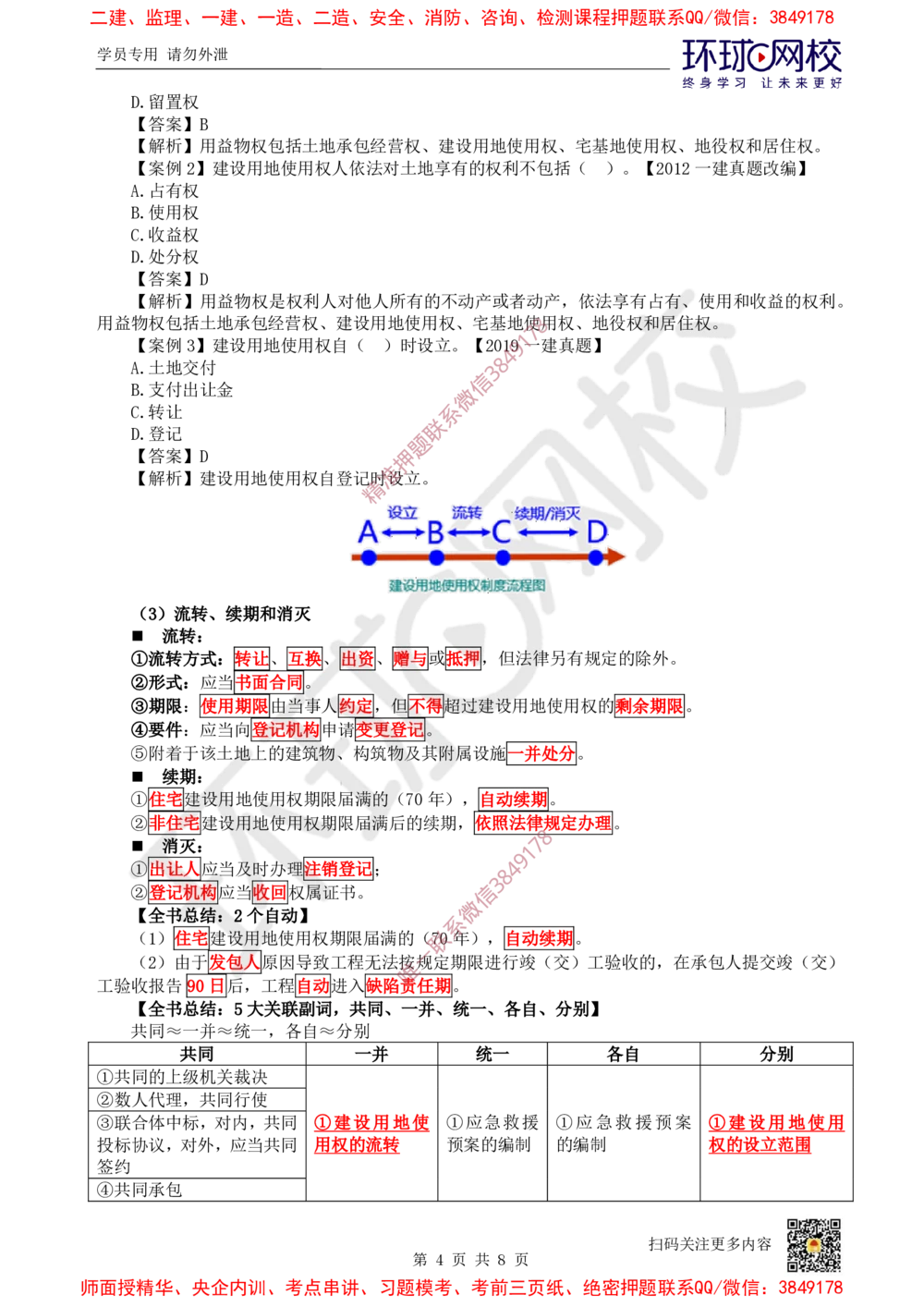 04.第4讲-12所有权和用益物权_2026年一建法规_2025年一建法规SVIP_02-基础精讲✿高端面授✿深度强化_21-法规《考点精讲班》王丽雪、安国庆HQ_王丽雪