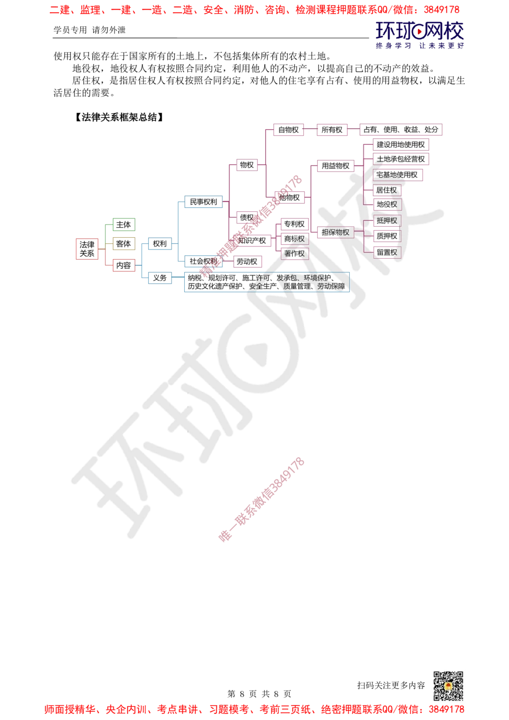 04.第4讲-12所有权和用益物权_2026年一建法规_2025年一建法规SVIP_02-基础精讲✿高端面授✿深度强化_21-法规《考点精讲班》王丽雪、安国庆HQ_王丽雪