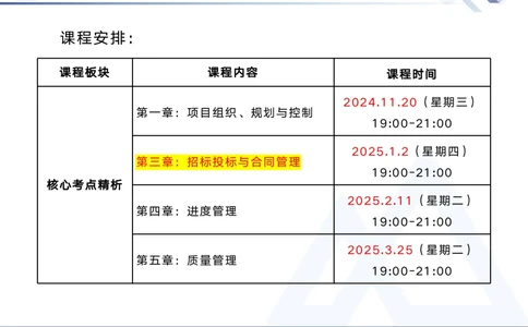 02.2025黄雨诗-核心考点精析-管理2_2026年一级建造师_2026年一建管理_2025年一建管理SVIP_02-基础精讲✿高端面授✿深度强化_11-管理《核心考点精析》黄雨诗HX_讲义