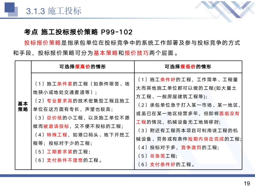 02.2025黄雨诗-核心考点精析-管理2_2026年一级建造师_2026年一建管理_2025年一建管理SVIP_02-基础精讲✿高端面授✿深度强化_11-管理《核心考点精析》黄雨诗HX_讲义