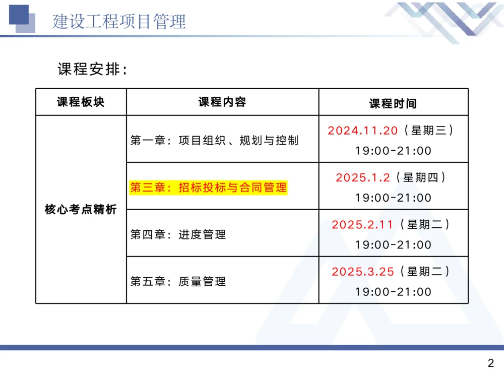 02.2025黄雨诗-核心考点精析-管理2_2026年一级建造师_2026年一建管理_2025年一建管理SVIP_02-基础精讲✿高端面授✿深度强化_11-管理《核心考点精析》黄雨诗HX_讲义