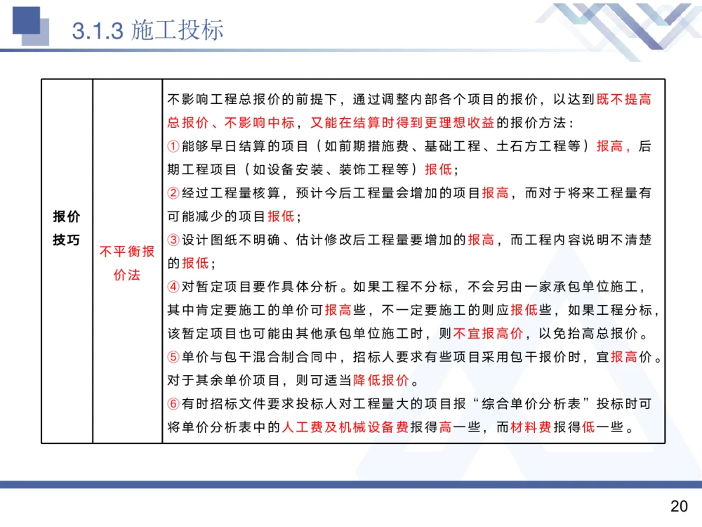 02.2025黄雨诗-核心考点精析-管理2_2026年一级建造师_2026年一建管理_2025年一建管理SVIP_02-基础精讲✿高端面授✿深度强化_11-管理《核心考点精析》黄雨诗HX_讲义