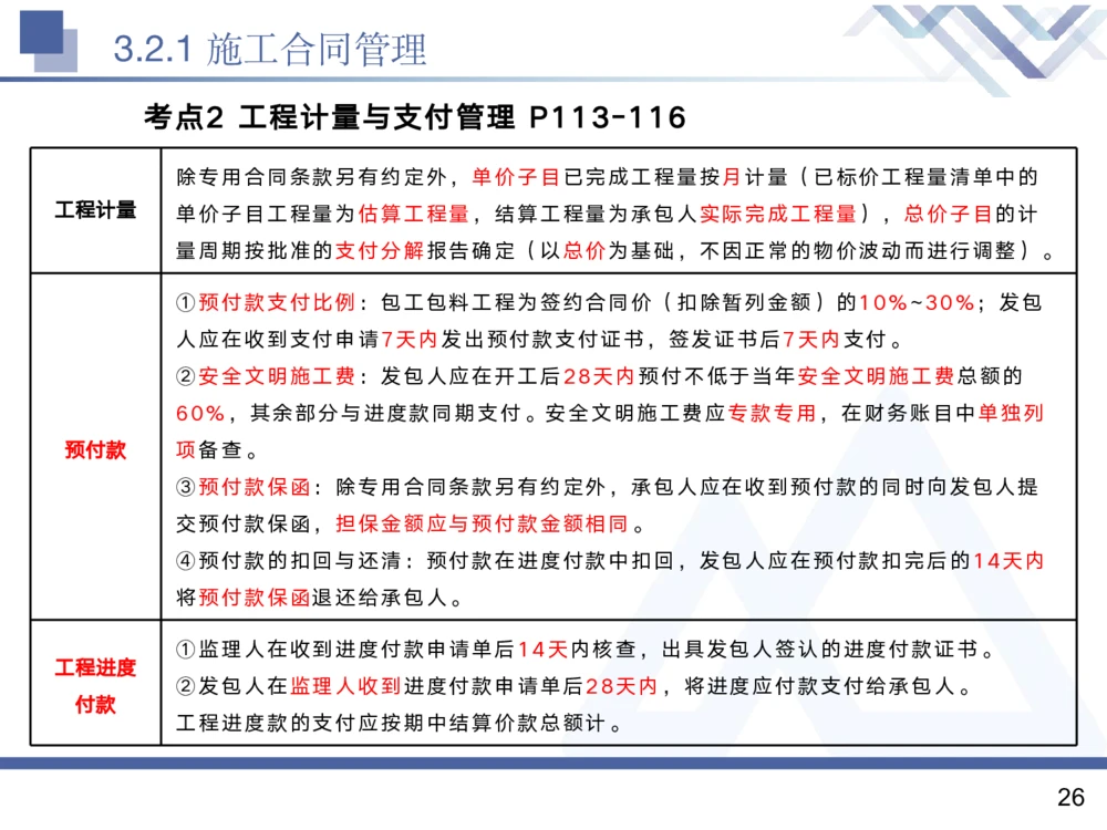 02.2025黄雨诗-核心考点精析-管理2_2026年一级建造师_2026年一建管理_2025年一建管理SVIP_02-基础精讲✿高端面授✿深度强化_11-管理《核心考点精析》黄雨诗HX_讲义