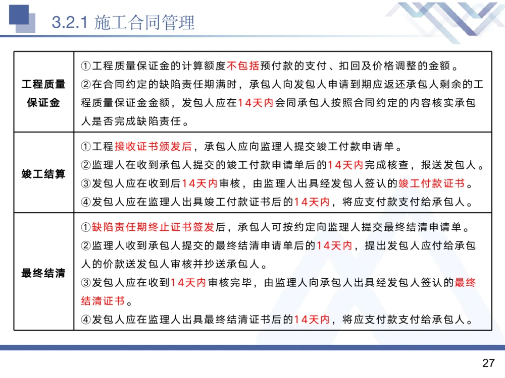 02.2025黄雨诗-核心考点精析-管理2_2026年一级建造师_2026年一建管理_2025年一建管理SVIP_02-基础精讲✿高端面授✿深度强化_11-管理《核心考点精析》黄雨诗HX_讲义