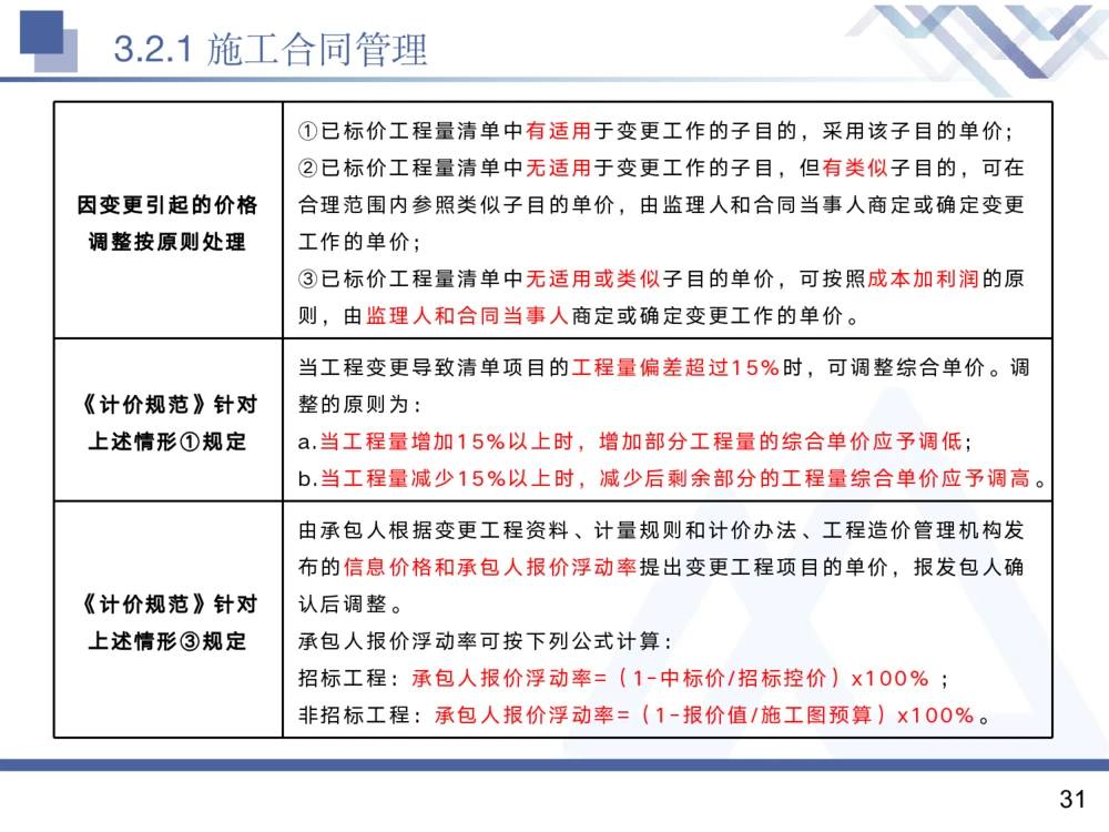 02.2025黄雨诗-核心考点精析-管理2_2026年一级建造师_2026年一建管理_2025年一建管理SVIP_02-基础精讲✿高端面授✿深度强化_11-管理《核心考点精析》黄雨诗HX_讲义