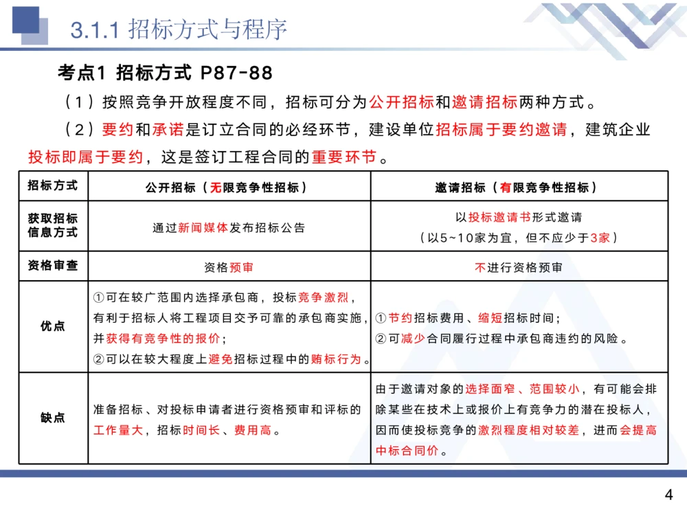02.2025黄雨诗-核心考点精析-管理2_2026年一级建造师_2026年一建管理_2025年一建管理SVIP_02-基础精讲✿高端面授✿深度强化_11-管理《核心考点精析》黄雨诗HX_讲义