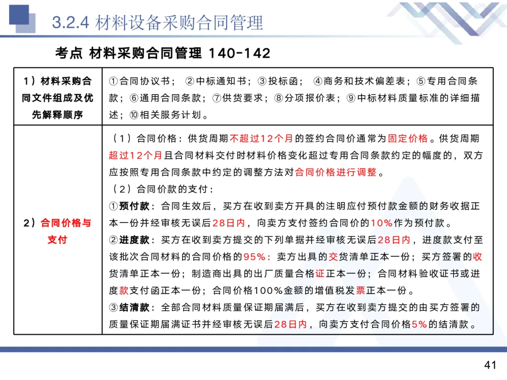02.2025黄雨诗-核心考点精析-管理2_2026年一级建造师_2026年一建管理_2025年一建管理SVIP_02-基础精讲✿高端面授✿深度强化_11-管理《核心考点精析》黄雨诗HX_讲义