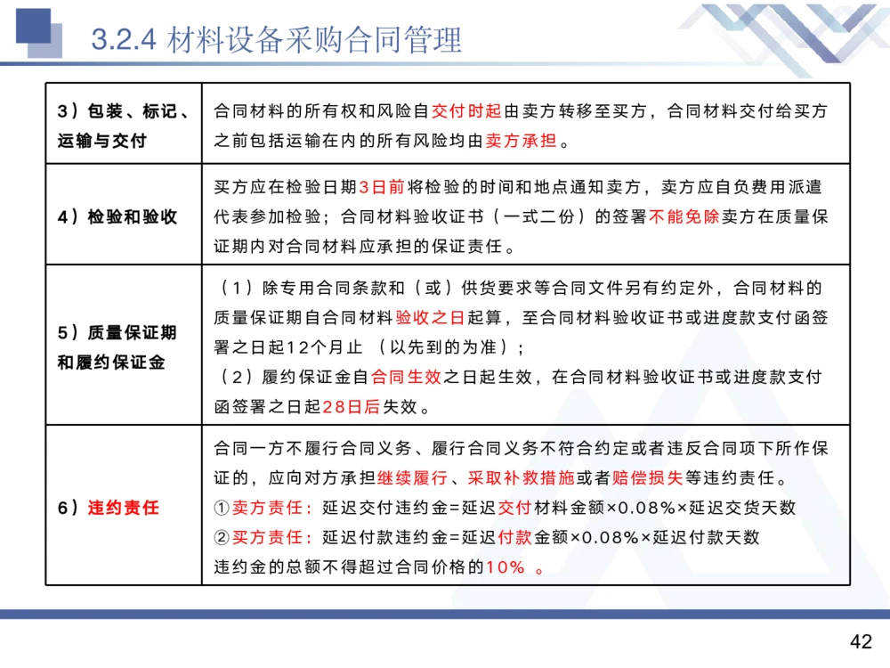 02.2025黄雨诗-核心考点精析-管理2_2026年一级建造师_2026年一建管理_2025年一建管理SVIP_02-基础精讲✿高端面授✿深度强化_11-管理《核心考点精析》黄雨诗HX_讲义