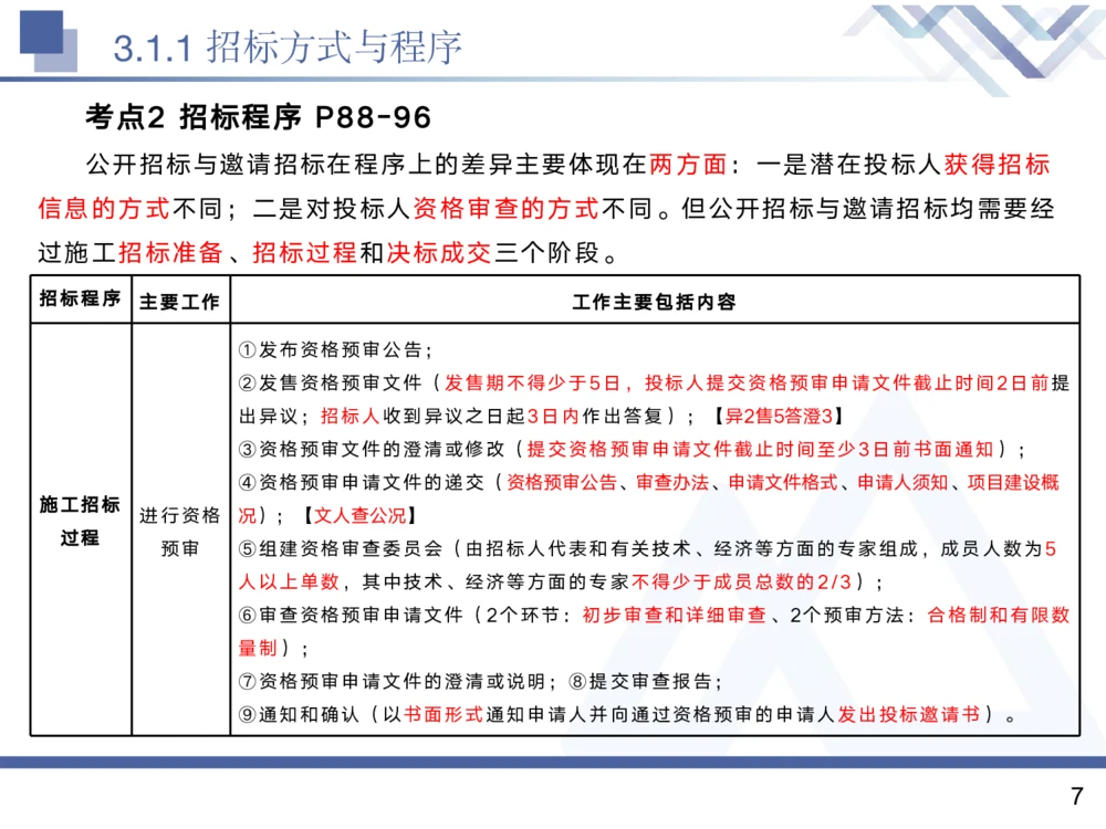 02.2025黄雨诗-核心考点精析-管理2_2026年一级建造师_2026年一建管理_2025年一建管理SVIP_02-基础精讲✿高端面授✿深度强化_11-管理《核心考点精析》黄雨诗HX_讲义