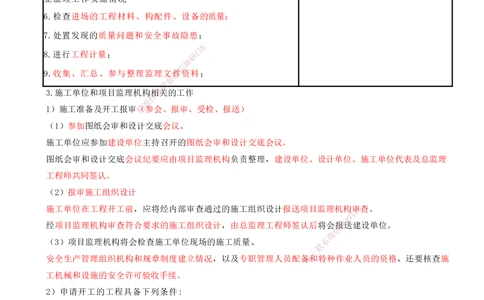 03-第1章-建设工程项目组织、规划与控制（三）_2026年一级建造师_2026年一建管理_2025年一建管理SVIP_04-冲刺串讲✿考点强化✿小灶集训_15-管理《冲刺串讲班》王少杰CSW_讲义
