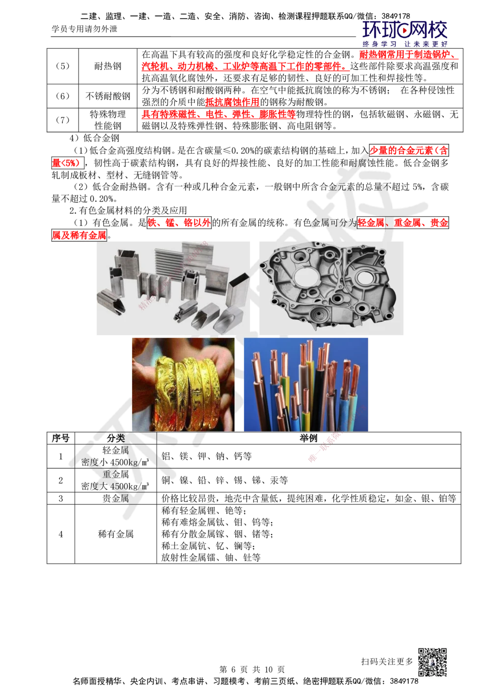 01.第1讲-11金属材料的分类及应用_2026年一级建造师_2026年一建机电_2025年一建机电SVIP_02-基础精讲✿高端面授✿深度强化_26-机电《考点精讲班》苏婷、赵金凤HQ_苏婷