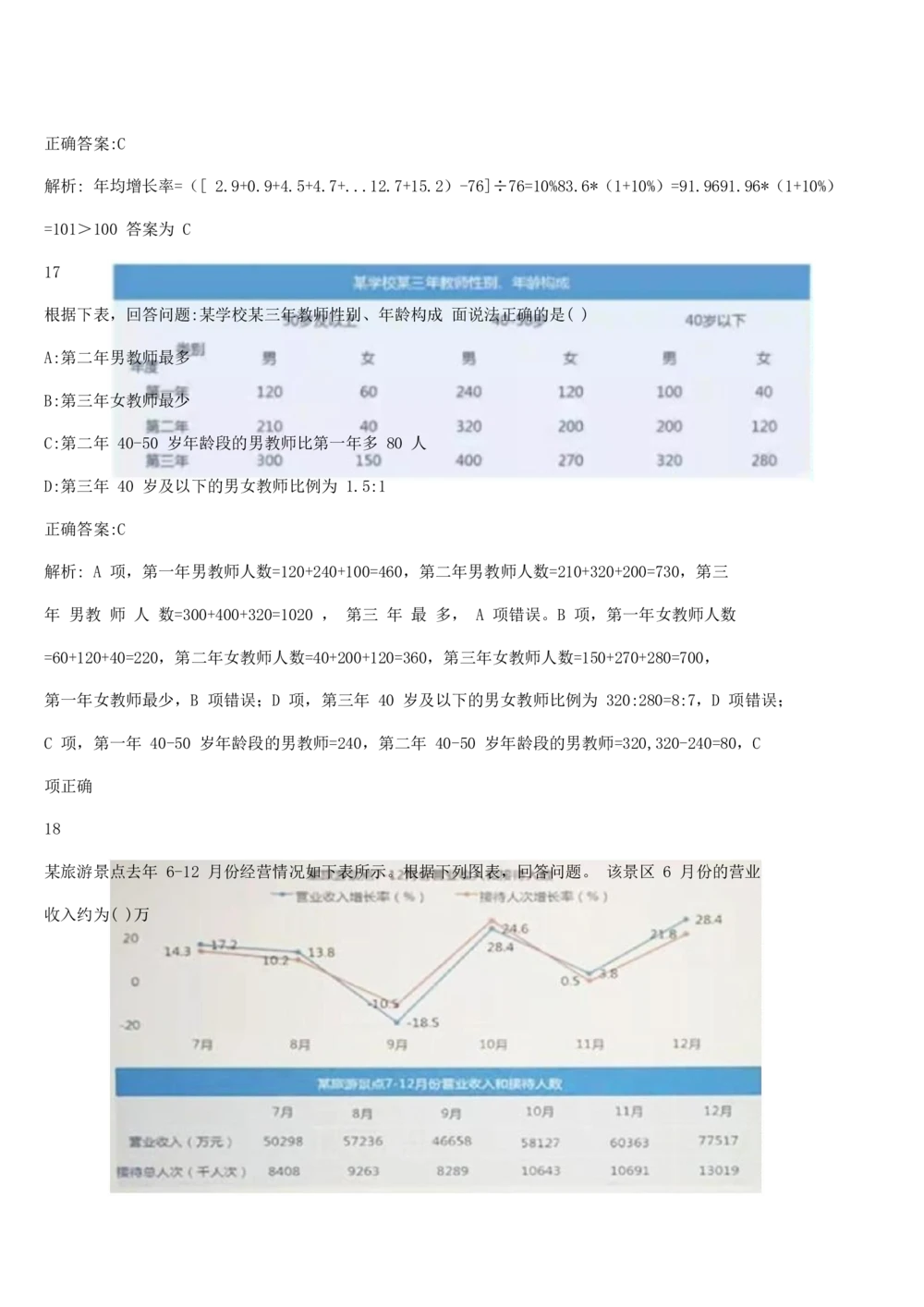 02java基础经典练习题及答案_2025春招题库汇总_国企题库_华能_4.华能集团技术复习资料「重点复习」_01招聘考试复习资料（信息技术类）_java