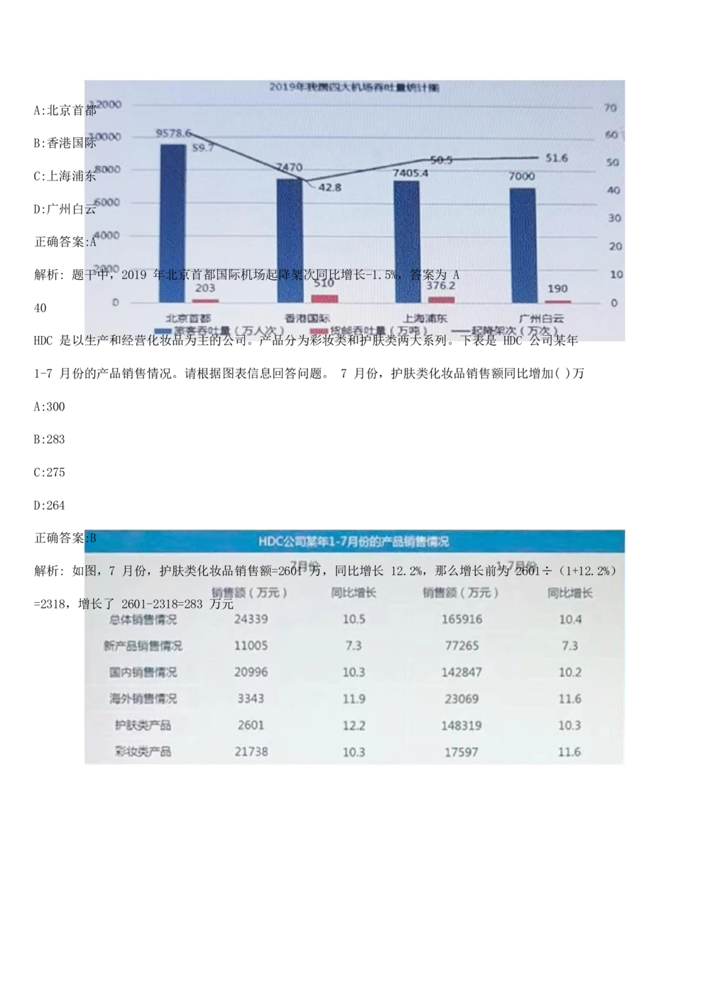 02java基础经典练习题及答案_2025春招题库汇总_国企题库_华能_4.华能集团技术复习资料「重点复习」_01招聘考试复习资料（信息技术类）_java