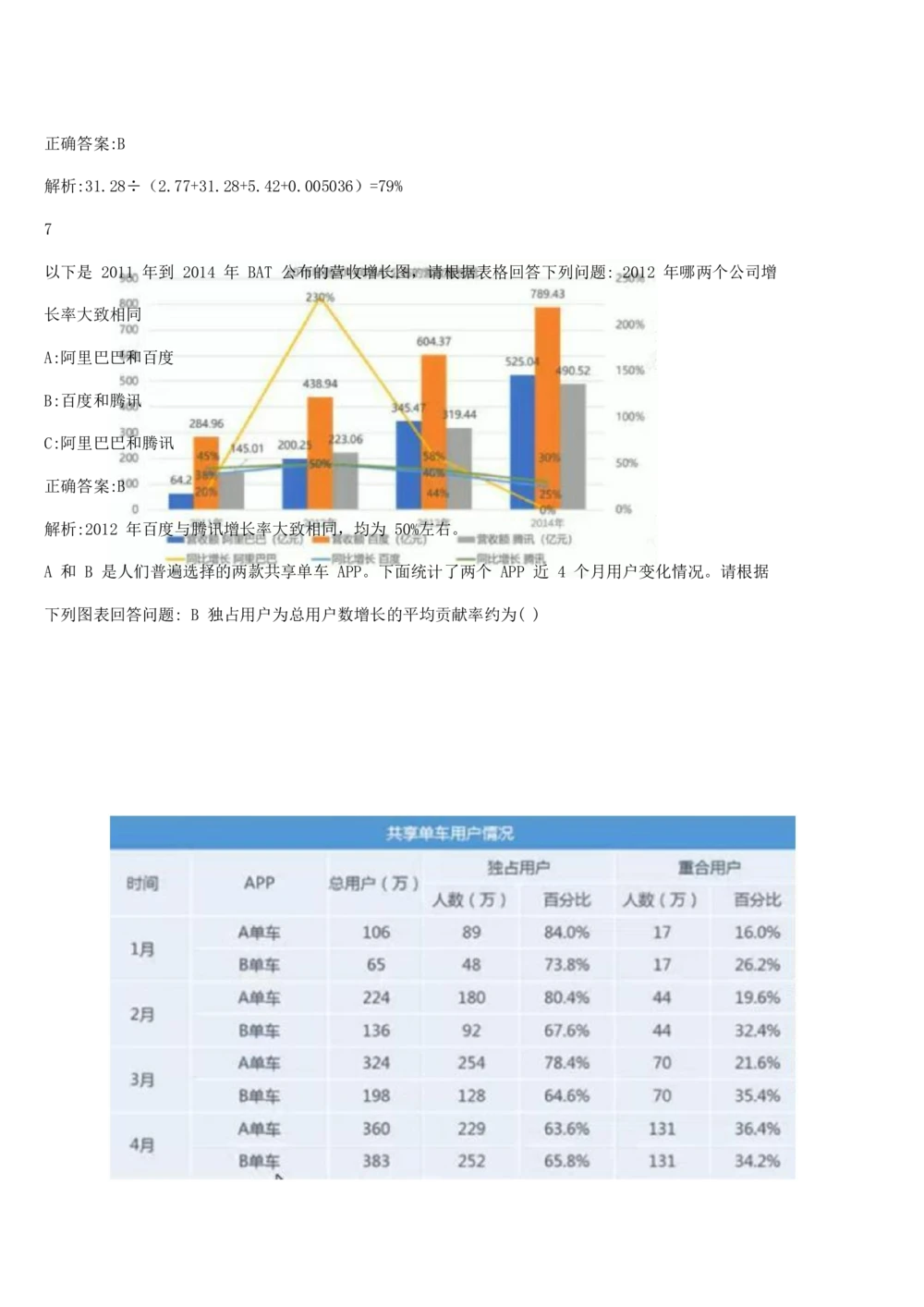02java基础经典练习题及答案_2025春招题库汇总_国企题库_华能_4.华能集团技术复习资料「重点复习」_01招聘考试复习资料（信息技术类）_java