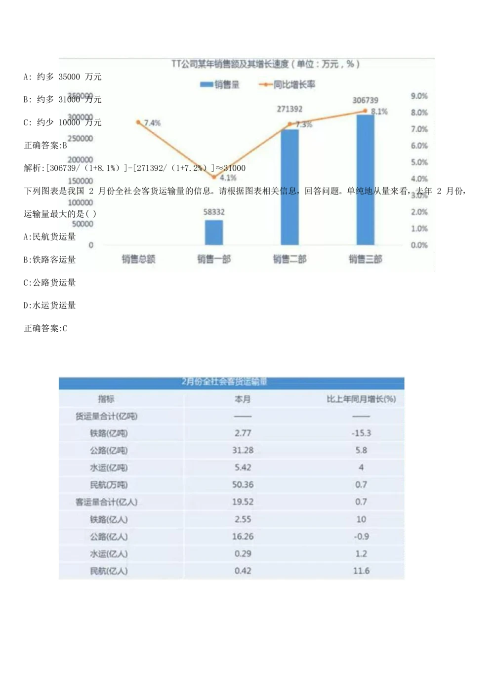 02java基础经典练习题及答案_2025春招题库汇总_国企题库_华能_4.华能集团技术复习资料「重点复习」_01招聘考试复习资料（信息技术类）_java