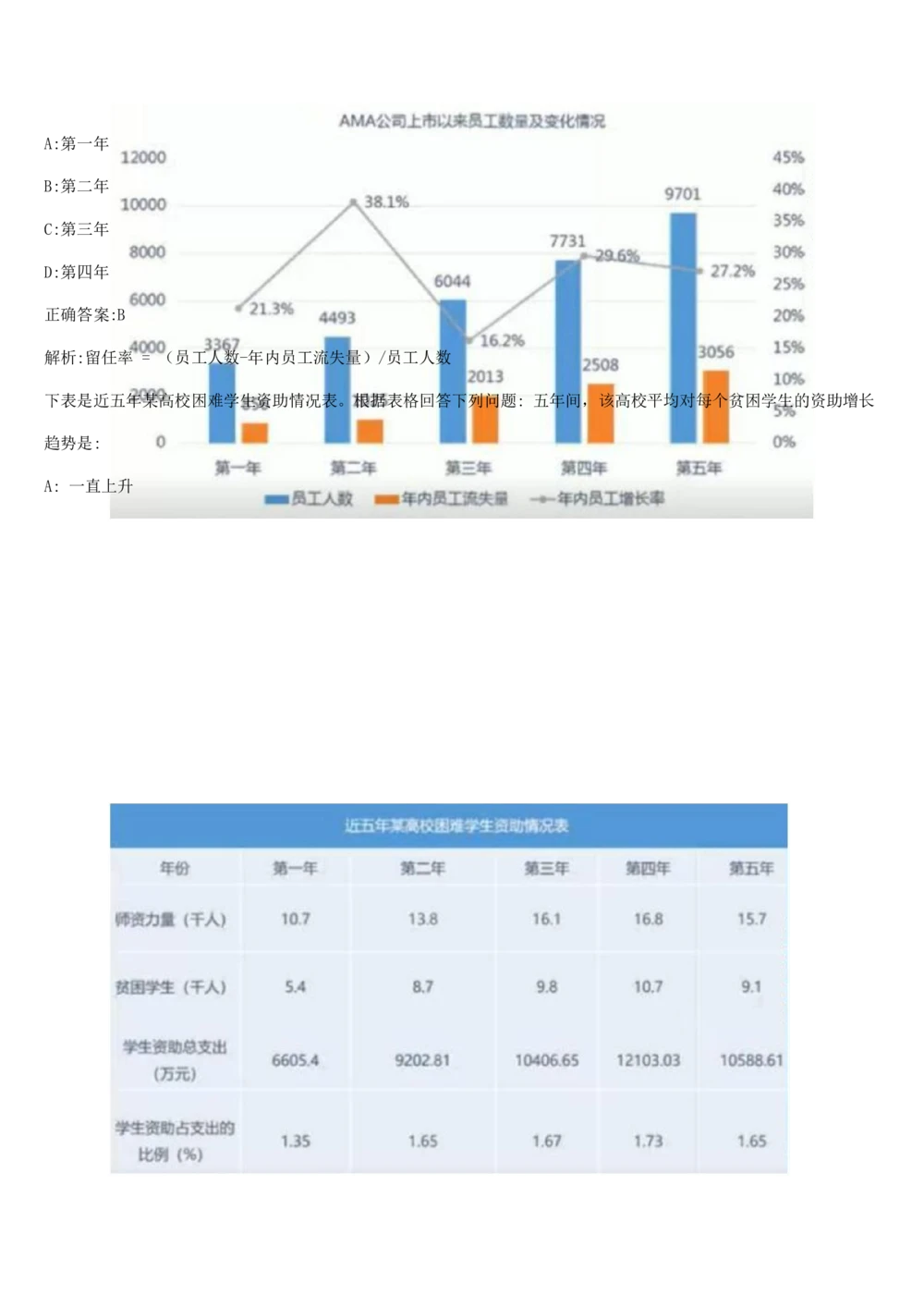 02java基础经典练习题及答案_2025春招题库汇总_国企题库_华能_4.华能集团技术复习资料「重点复习」_01招聘考试复习资料（信息技术类）_java
