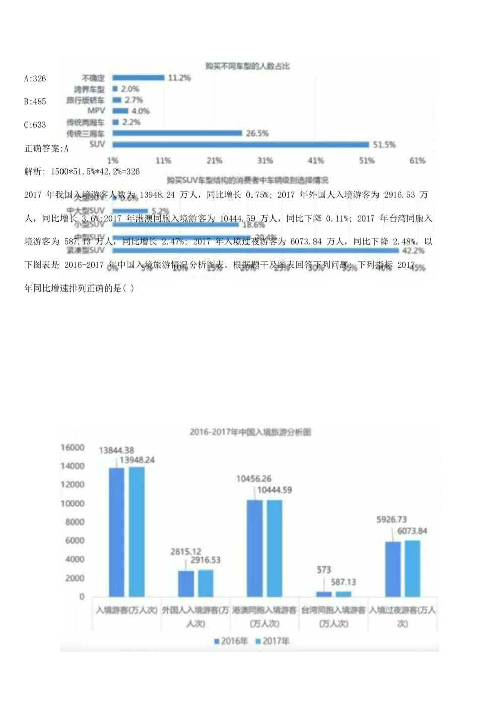 02java基础经典练习题及答案_2025春招题库汇总_国企题库_华能_4.华能集团技术复习资料「重点复习」_01招聘考试复习资料（信息技术类）_java