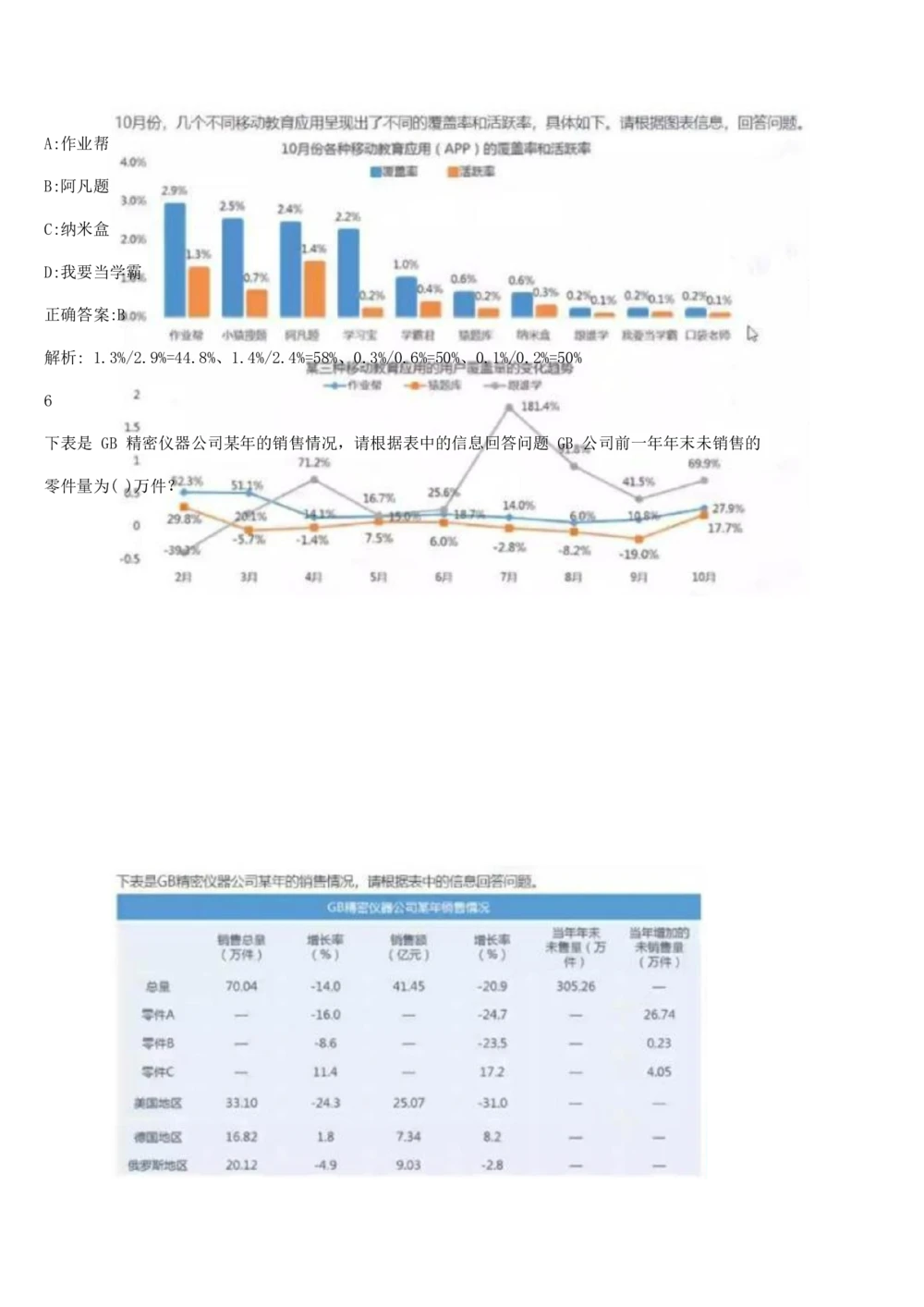 02java基础经典练习题及答案_2025春招题库汇总_国企题库_华能_4.华能集团技术复习资料「重点复习」_01招聘考试复习资料（信息技术类）_java