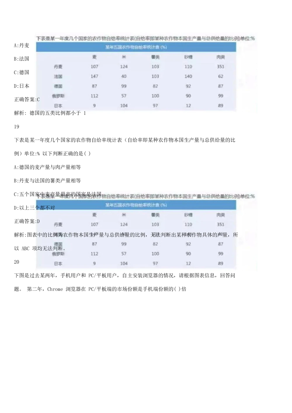 02java基础经典练习题及答案_2025春招题库汇总_国企题库_华能_4.华能集团技术复习资料「重点复习」_01招聘考试复习资料（信息技术类）_java