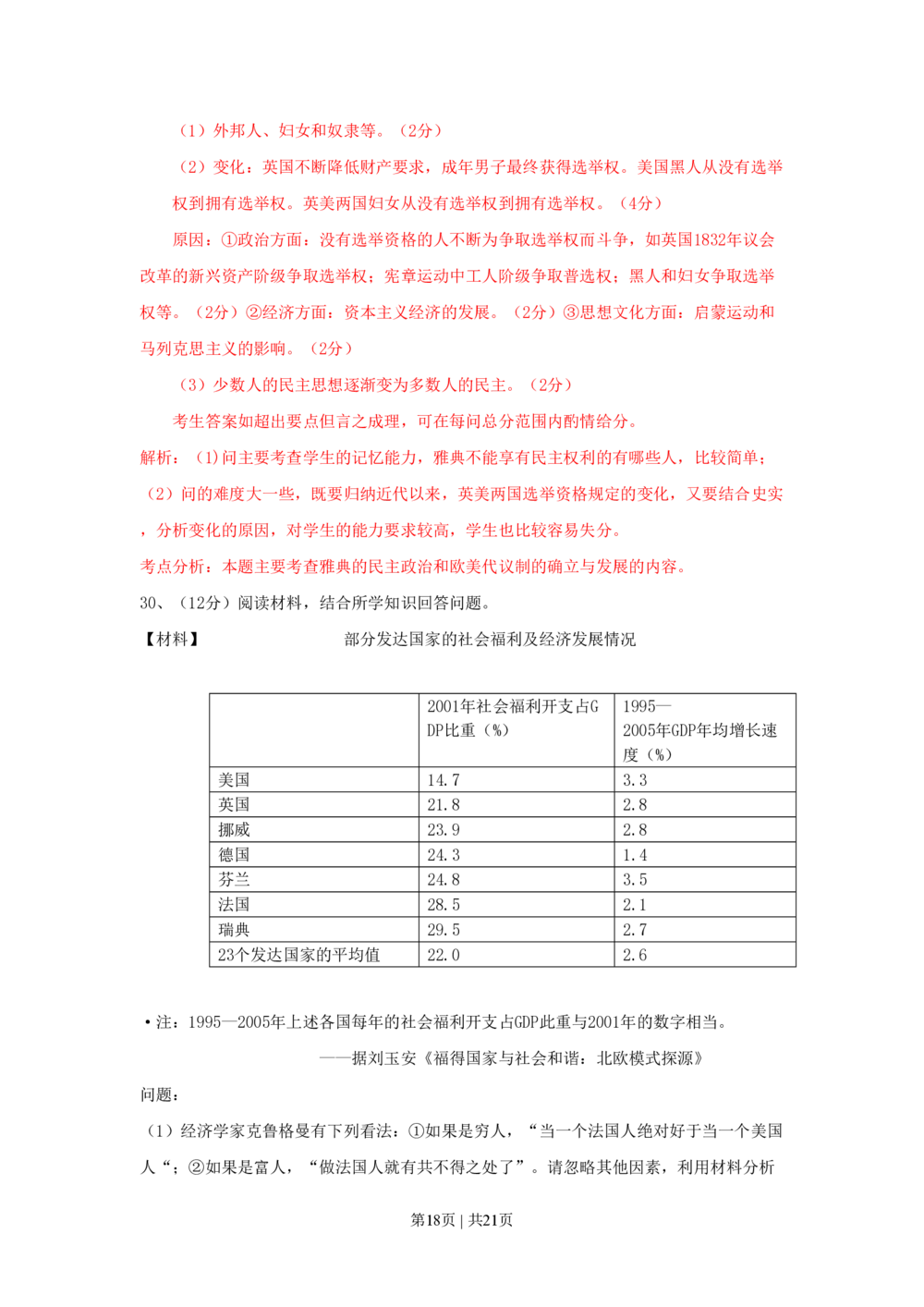 2009年高考历史试卷（广东）（解析卷）_历史历年高考真题_新&middot;PDF版2008-2025&middot;高考历史真题_历史（按省份分类）2008-2025_2008-2025&middot;（广东）历史高考真题