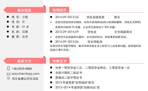 96_26考研复试_复试真题、简历模板、补充资料（旧版资料）_考研复试简历124款_106单页简历模板