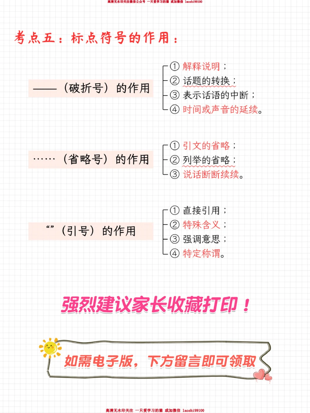 背了就能用语文98的秘诀-阅读答题模板_2025抖音最火小学全科全年级资料大全集超完整版_小学语文VIP资源禁止外传