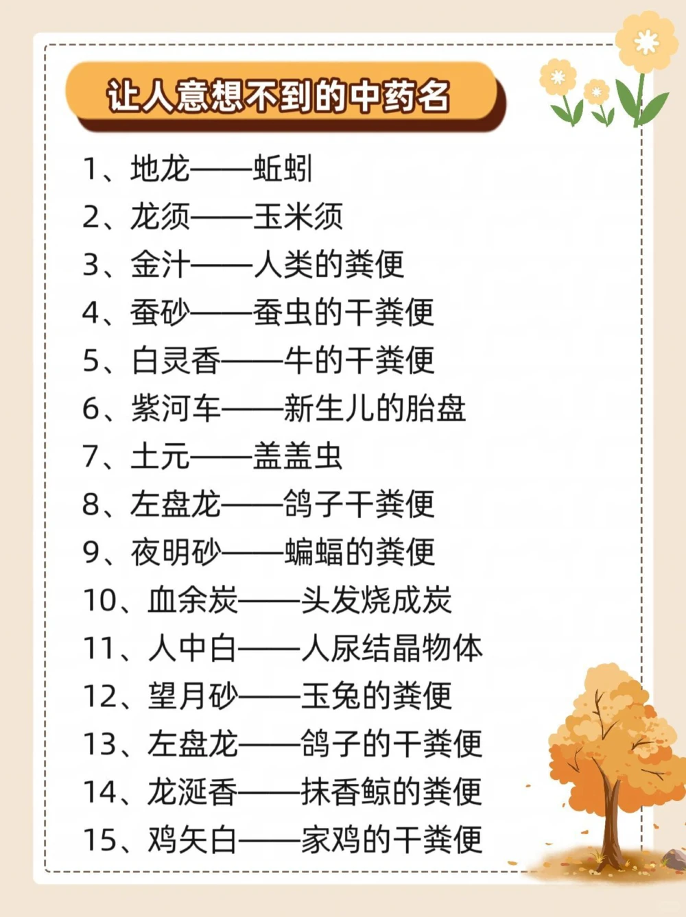 涨知识，让人意想不到的名字，没准你吃过。_中小学精品资料(高清可打印)_常识知识大全集140份高清资料整理版