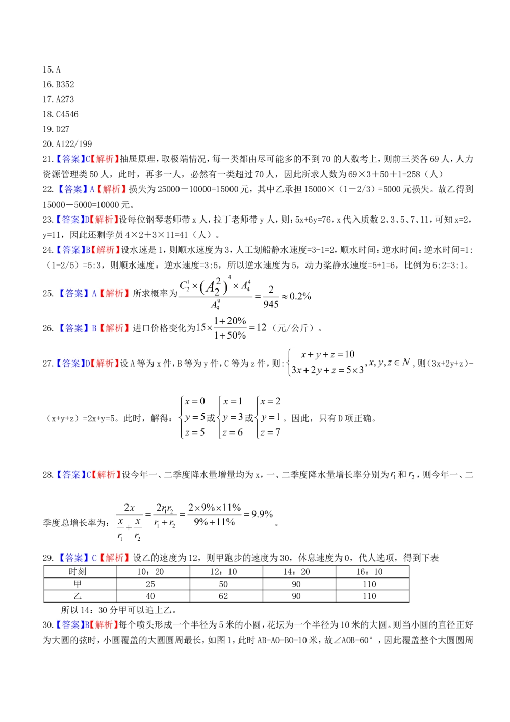 2015年笔试试题真题及答案--_三桶油_中国石油_中石油笔试(1)_1、重点中石油历年招聘笔试真题（14-22）