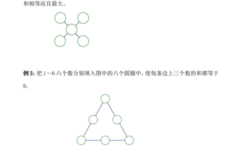 第40讲数学开放题_小学奥数举一反三1-6年级相关课程_4四年级奥数《举一反三》_4四年级奥数（40讲）《举一反三》