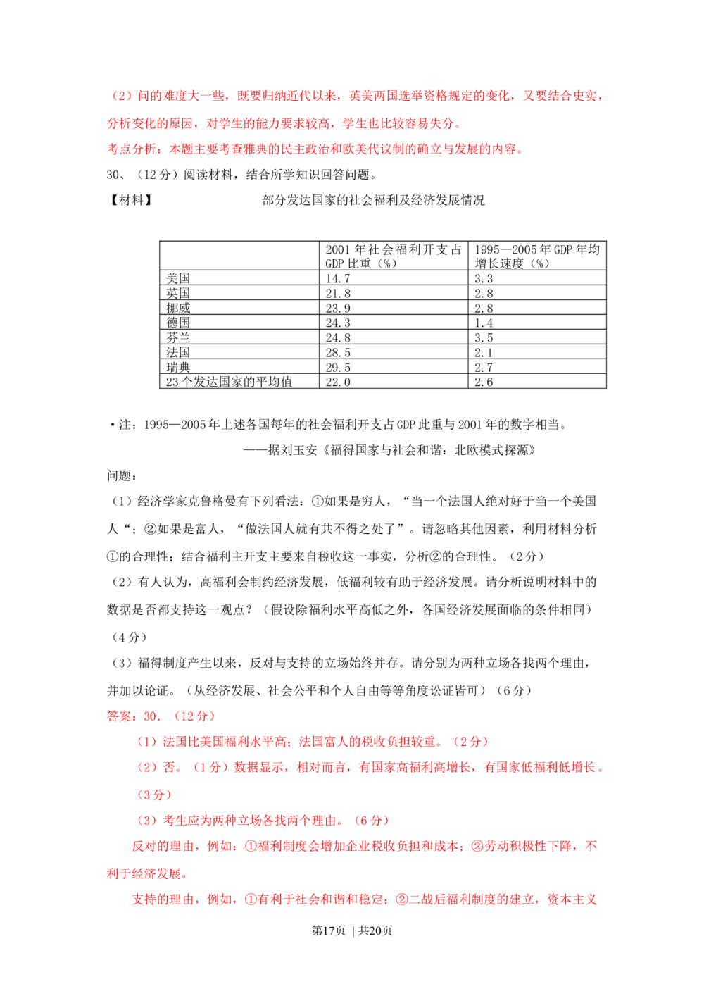 2009年高考历史试卷（广东）（解析卷）_历史历年高考真题_新&middot;Word版2008-2025&middot;高考历史真题_历史（按试卷类型分类）2008-2025_自主命题卷&middot;历史（2008-2025）