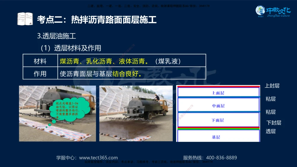 01.2025一建机电专项突破（一）-赵金凤-626_2026年一级建造师_2026年一建机电_2025年一建机电SVIP_04-冲刺串讲✿考点强化✿小灶集训_22-机电《专项突破班》赵金凤HQ