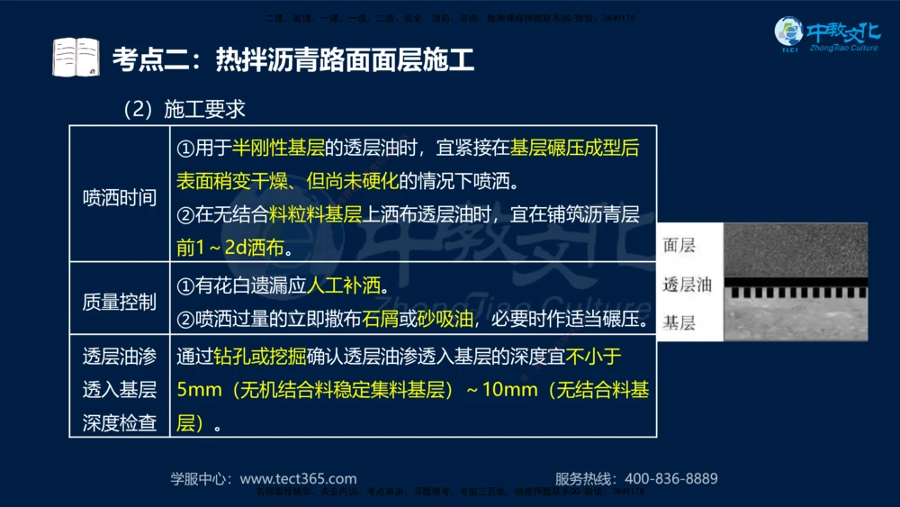 01.2025一建机电专项突破（一）-赵金凤-626_2026年一级建造师_2026年一建机电_2025年一建机电SVIP_04-冲刺串讲✿考点强化✿小灶集训_22-机电《专项突破班》赵金凤HQ