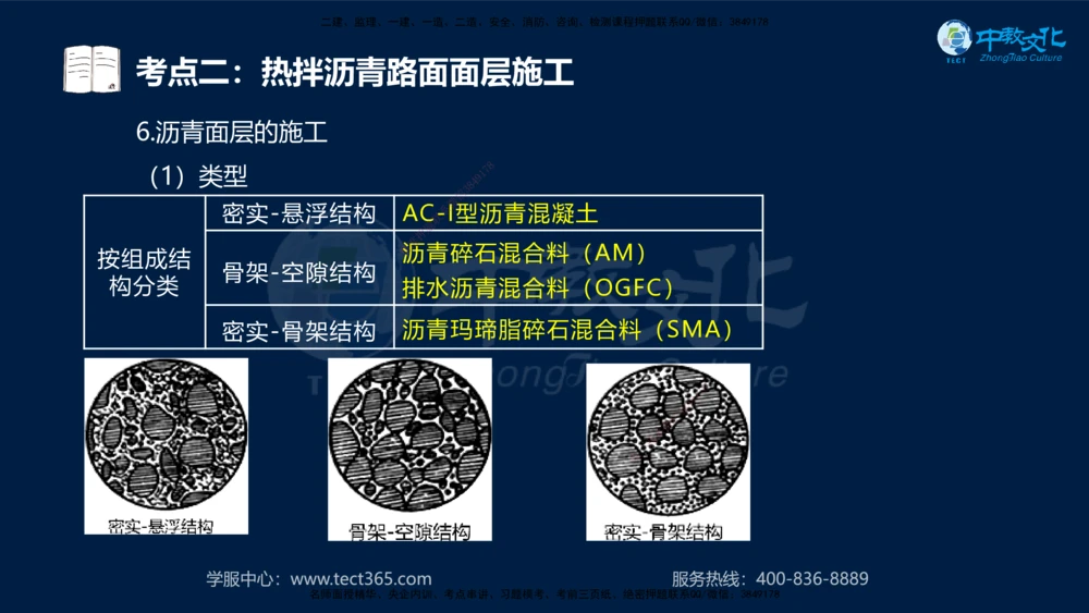 01.2025一建机电专项突破（一）-赵金凤-626_2026年一级建造师_2026年一建机电_2025年一建机电SVIP_04-冲刺串讲✿考点强化✿小灶集训_22-机电《专项突破班》赵金凤HQ