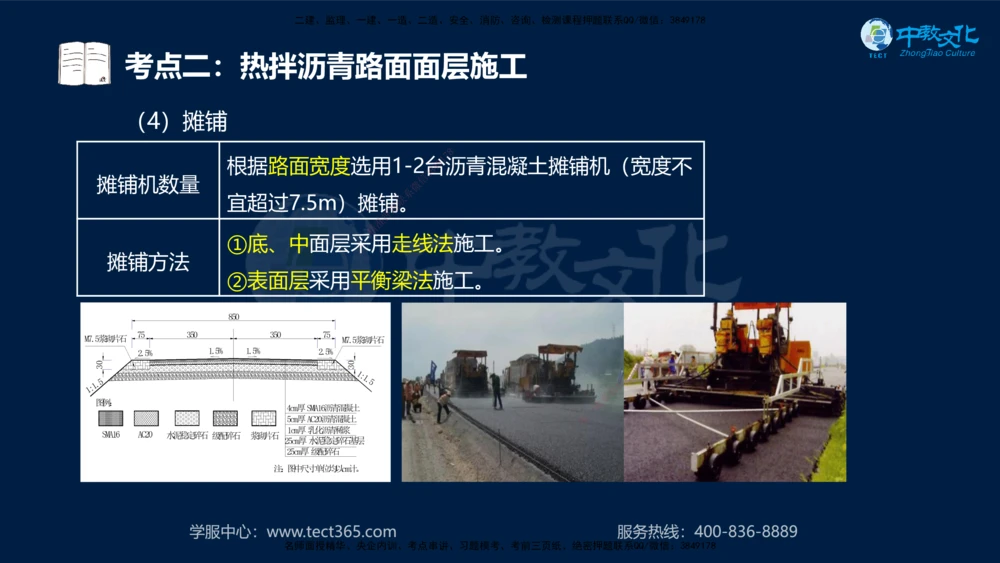 01.2025一建机电专项突破（一）-赵金凤-626_2026年一级建造师_2026年一建机电_2025年一建机电SVIP_04-冲刺串讲✿考点强化✿小灶集训_22-机电《专项突破班》赵金凤HQ