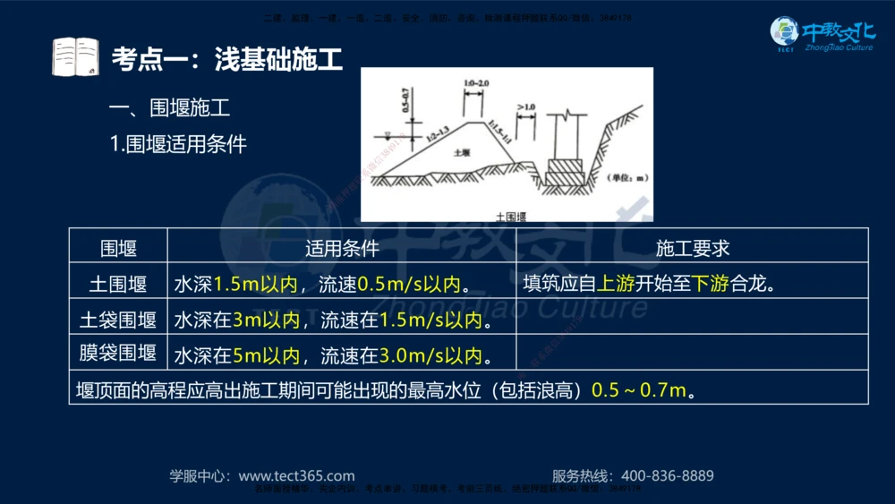 01.2025一建机电专项突破（一）-赵金凤-626_2026年一级建造师_2026年一建机电_2025年一建机电SVIP_04-冲刺串讲✿考点强化✿小灶集训_22-机电《专项突破班》赵金凤HQ