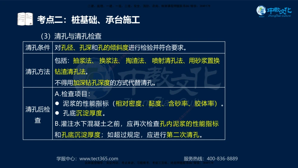 01.2025一建机电专项突破（一）-赵金凤-626_2026年一级建造师_2026年一建机电_2025年一建机电SVIP_04-冲刺串讲✿考点强化✿小灶集训_22-机电《专项突破班》赵金凤HQ